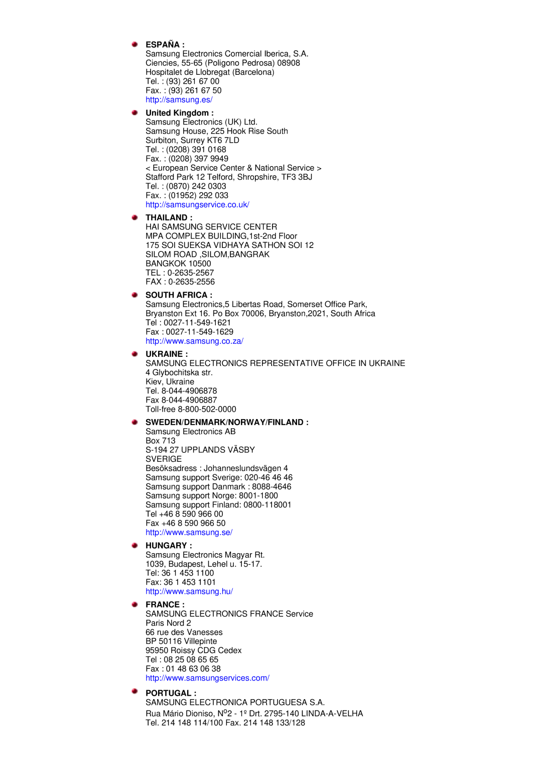 Samsung DI19PSQFV/EDC, DI19PSQAQ/EDC, DI19PSQRV/EDC, DI17PSQAQ/EDC manual España, United Kingdom 