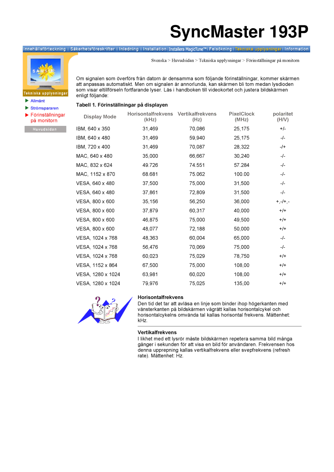 Samsung DI19PSQAQ/EDC, DI19PSQRV/EDC, DI19PSQFV/EDC, DI17PSQAQ/EDC manual SyncMaster 193P 