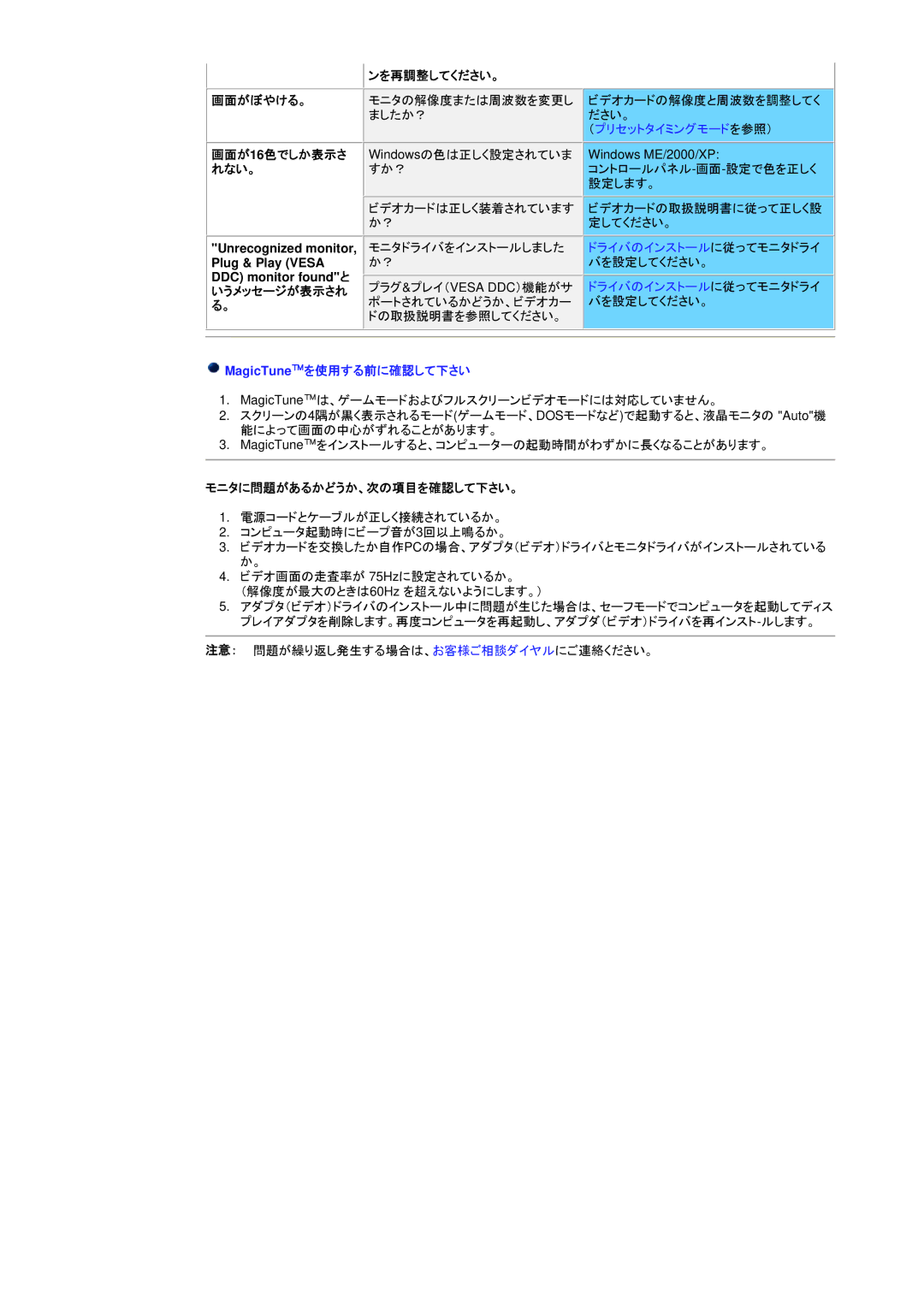 Samsung DI17PSQAQ/XSJ, DI19PSQRV/XSJ, DI17PSQRV/EDC, DI17PSQJV/EDC manual ンを再調整してください。 画面がぼやける。, モニタに問題があるかどうか、次の項目を確認して下さい。 