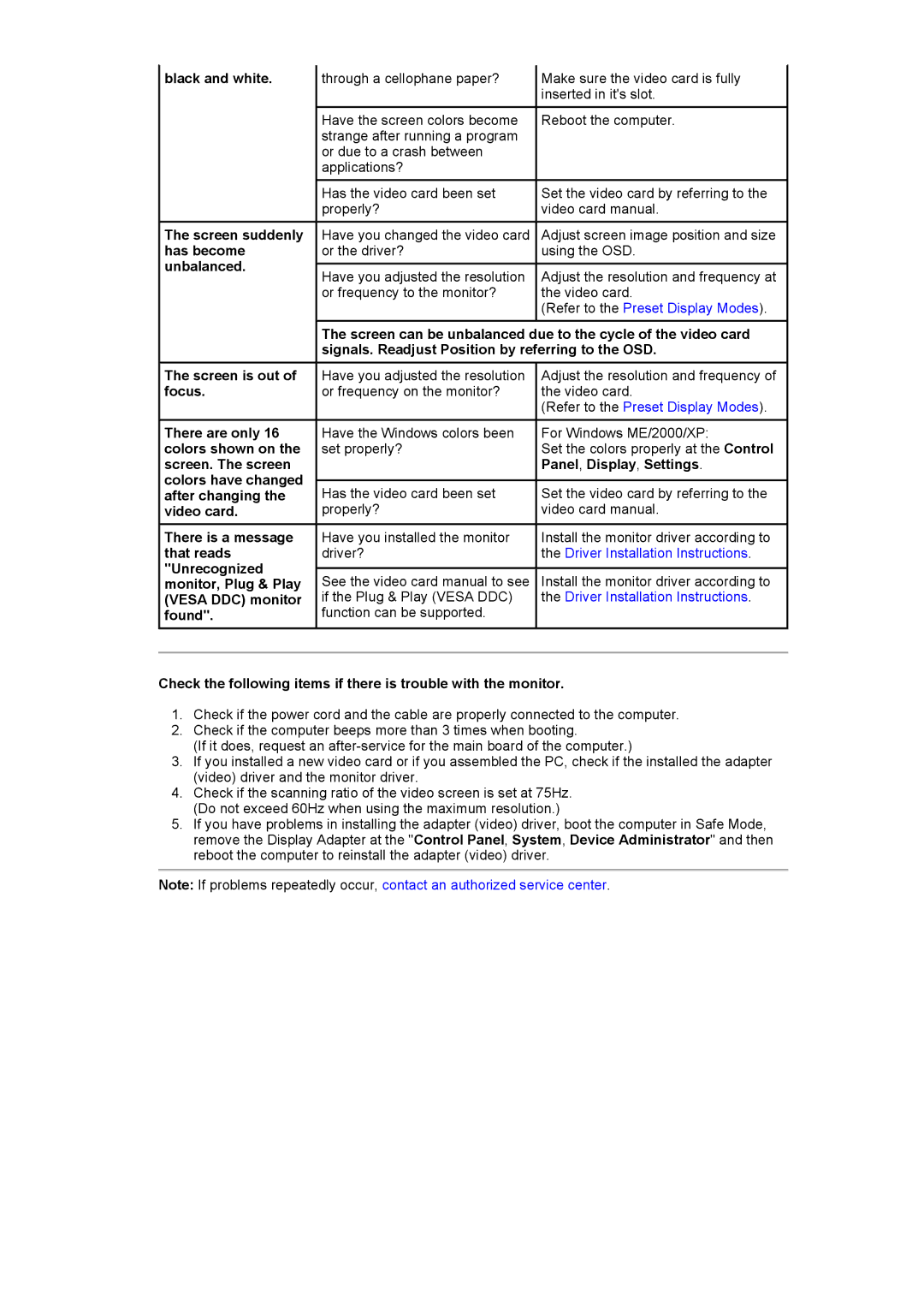 Samsung DI17PSQRV/EDC, DI19PSQTV/EDC, DI19PSQRV/XSJ, DI17PSQA/EDC Panel, Display, Settings, Driver Installation Instructions 