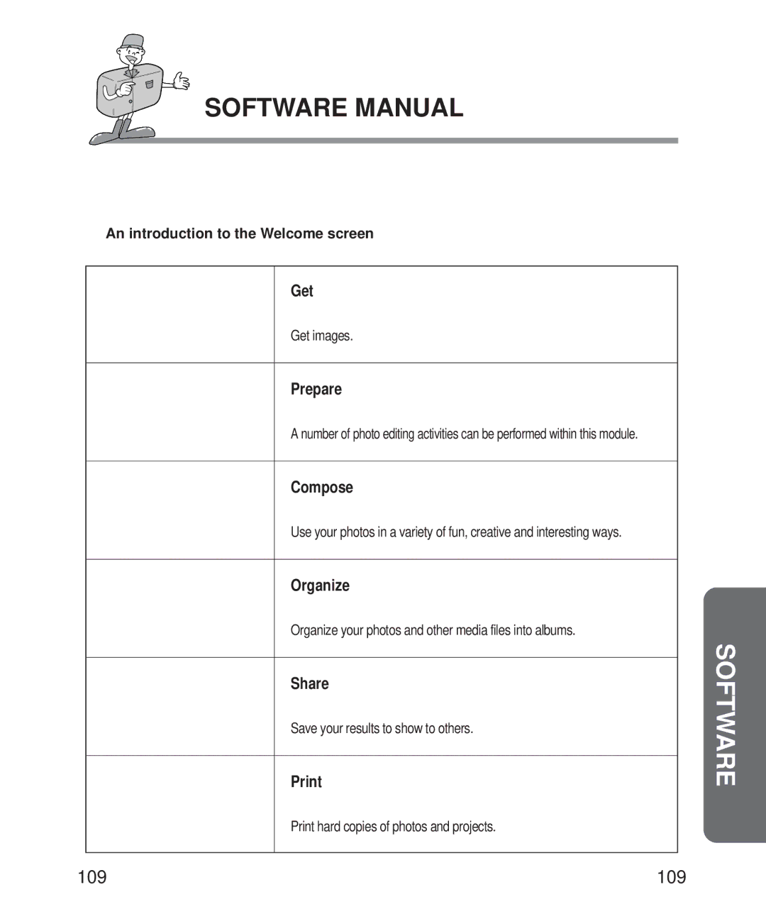 Samsung Digimax 101 manual An introduction to the Welcome screen, Get images, Save your results to show to others 