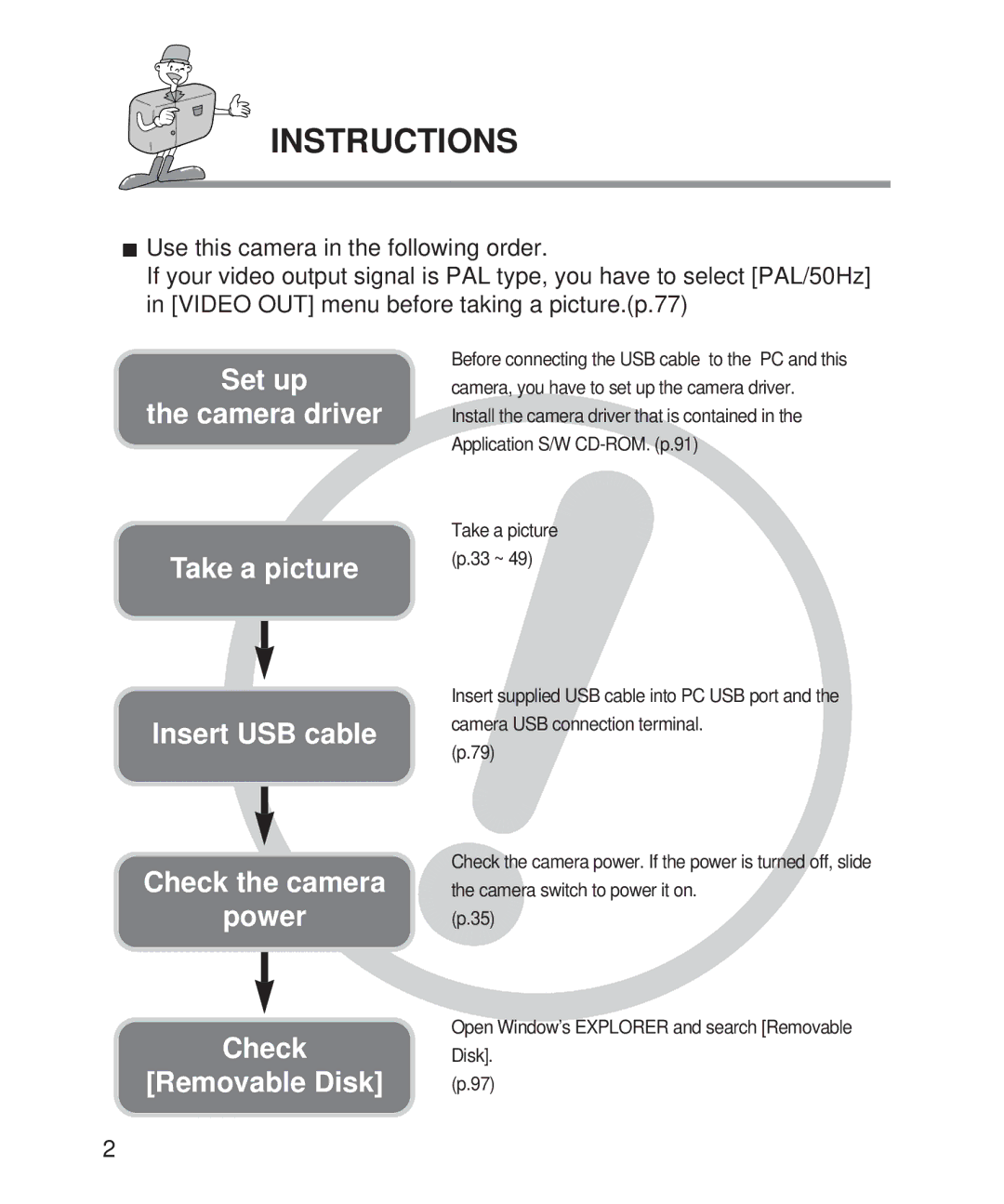 Samsung Digimax 101 manual Instructions 