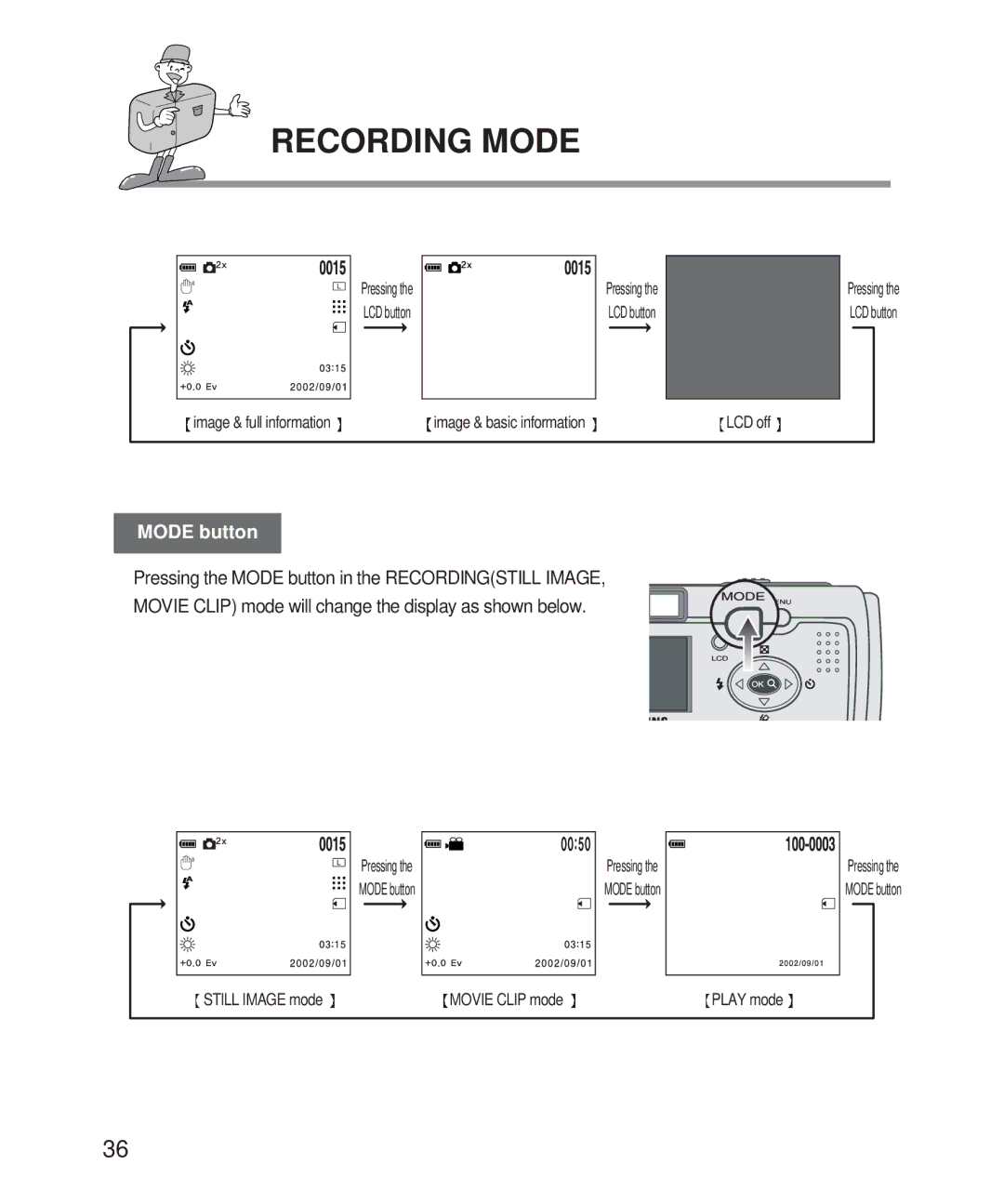 Samsung Digimax 101 manual Mode button 