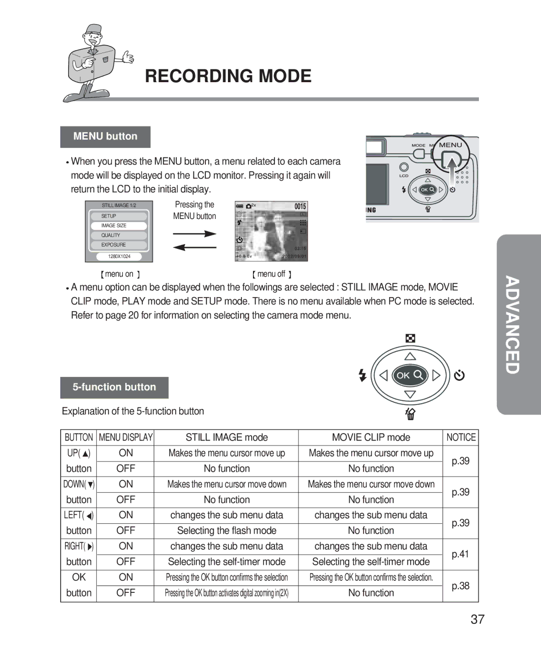 Samsung Digimax 101 manual Explanation of the 5-function button, Still Image mode Movie Clip mode 