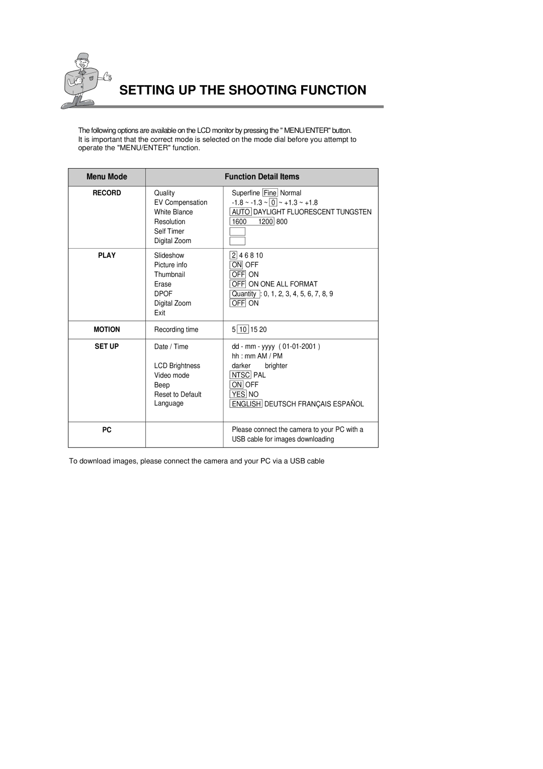 Samsung Digimax 200 manual Menu Mode Function Detail Items 