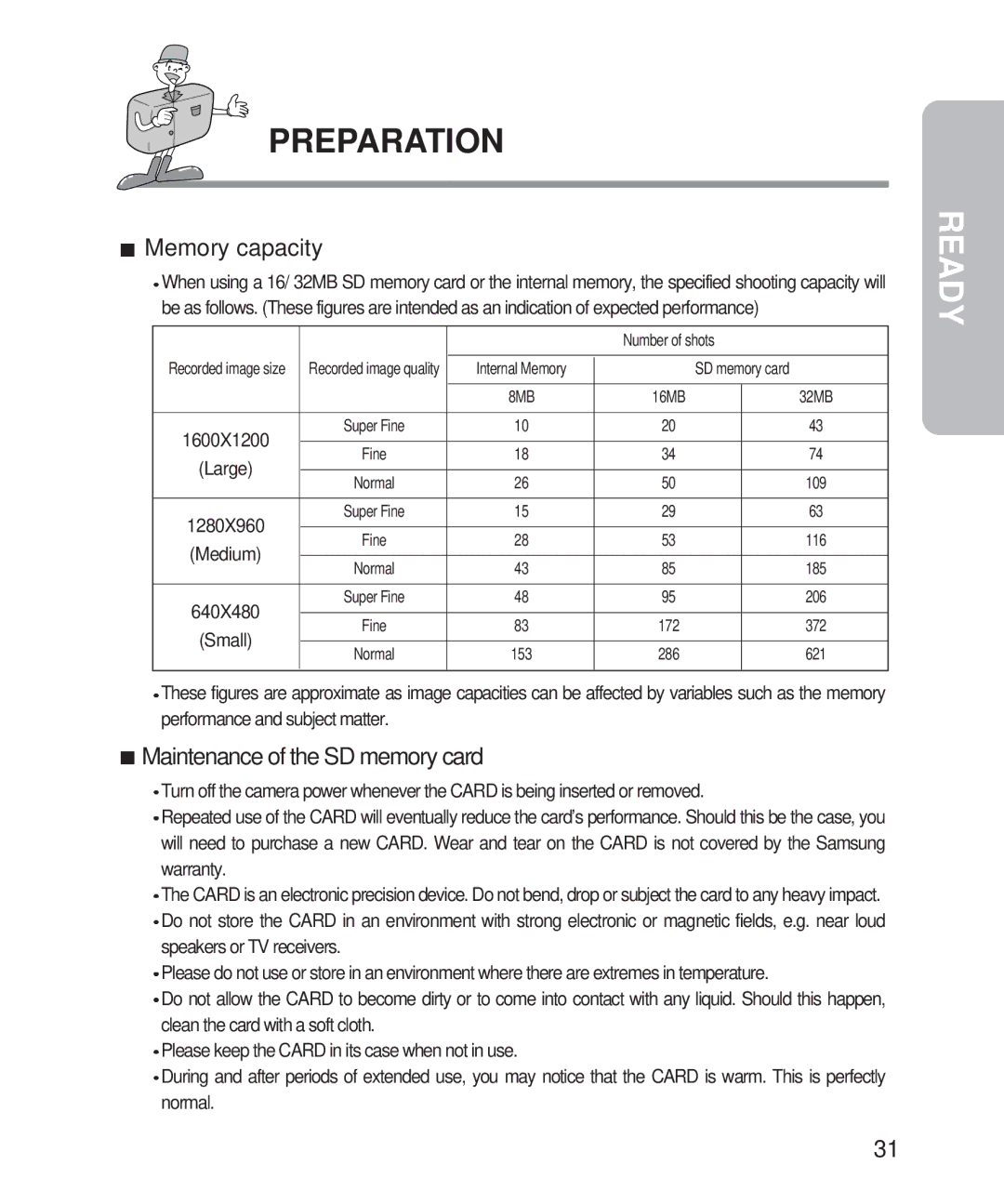 Samsung Digimax 201 manual Memory capacity, Maintenance of the SD memory card 