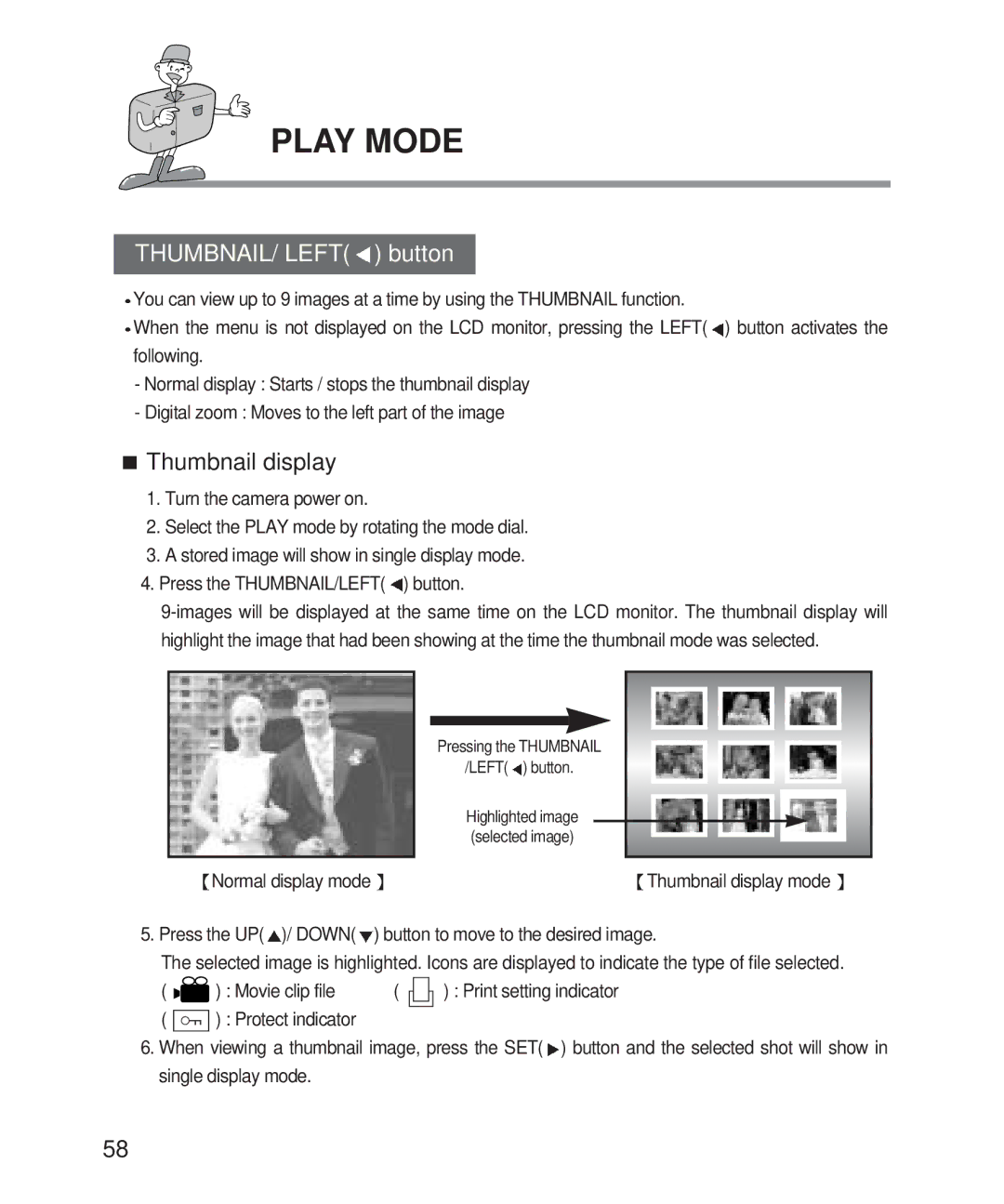 Samsung Digimax 201 manual THUMBNAIL/ Left button, Thumbnail display 