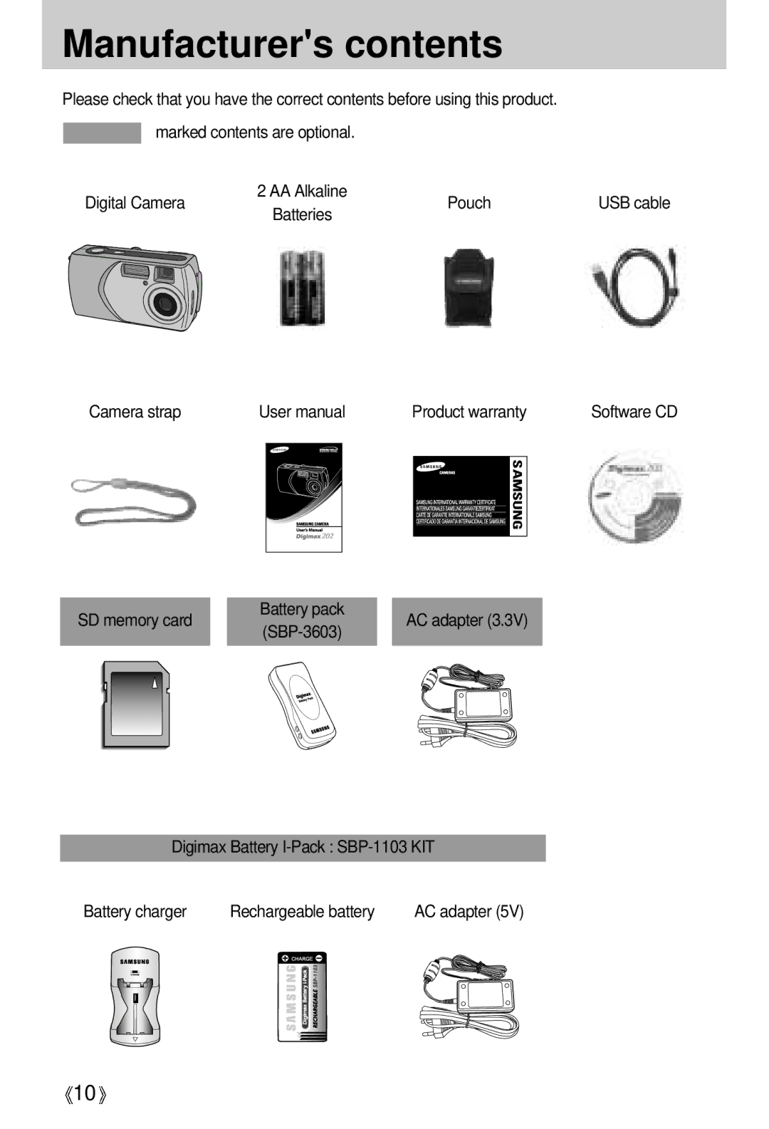 Samsung Digimax 202 manual Manufacturers contents 