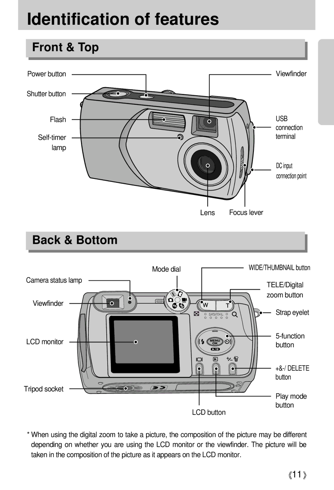 Samsung Digimax 202 manual Identification of features, Front & Top, Back & Bottom 