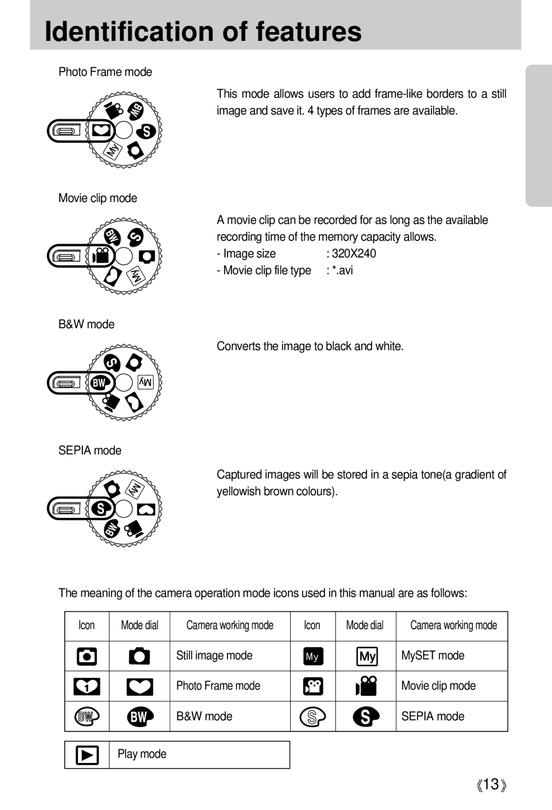 Samsung Digimax 202 manual Photo Frame mode, Movie clip mode, Image size 