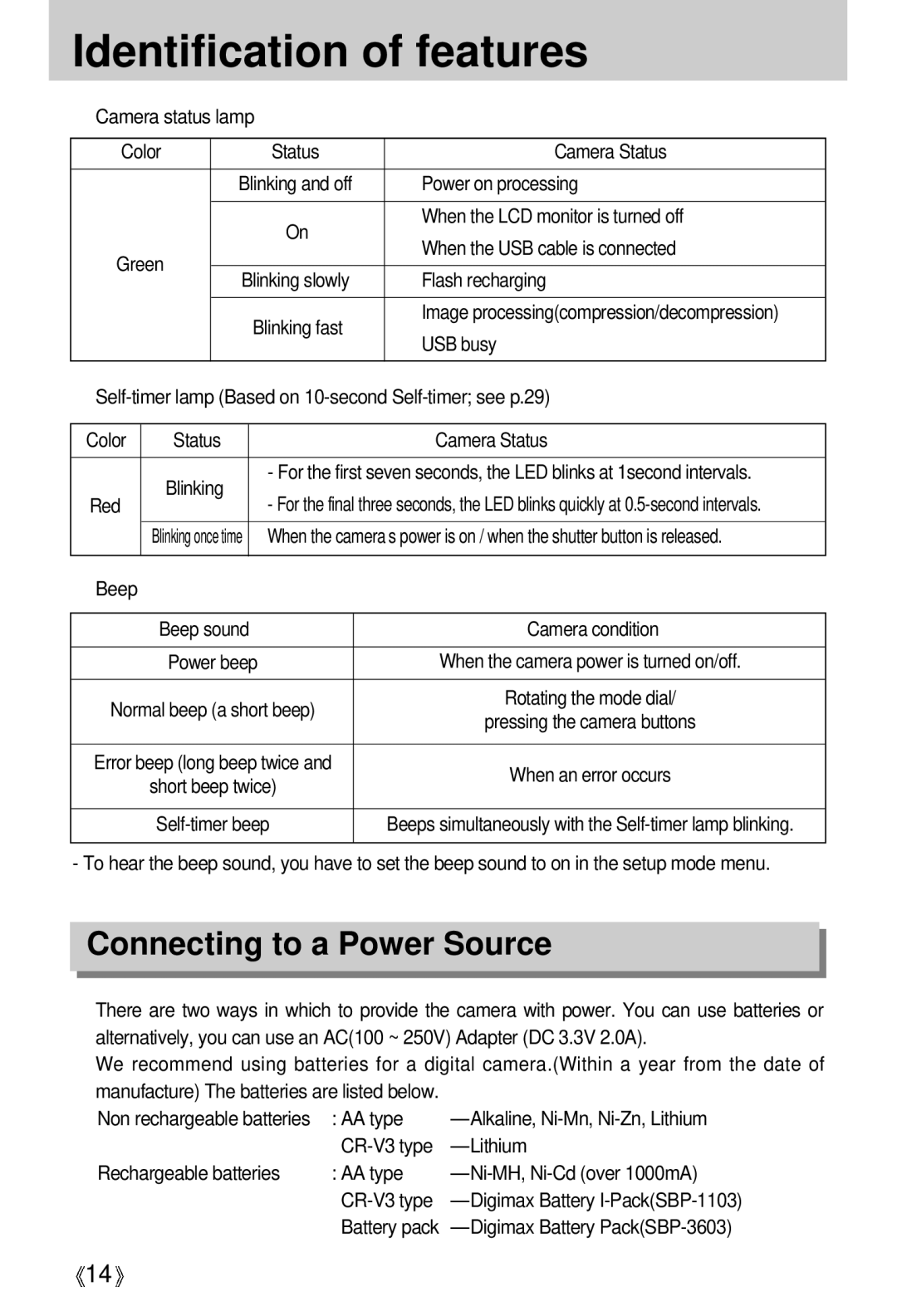 Samsung Digimax 202 manual Connecting to a Power Source 