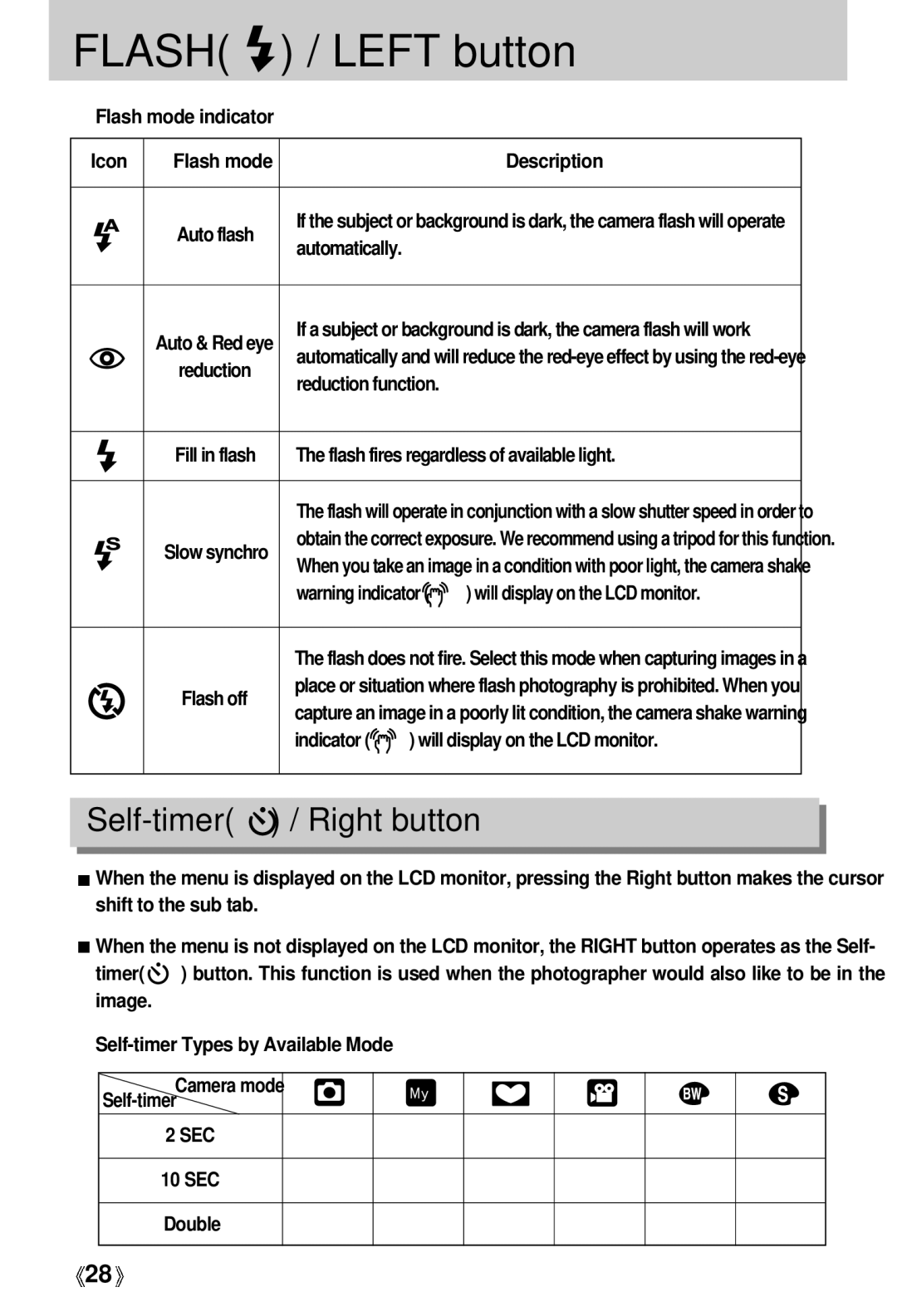 Samsung Digimax 202 manual Flash / Left button, Self-timer / Right button 