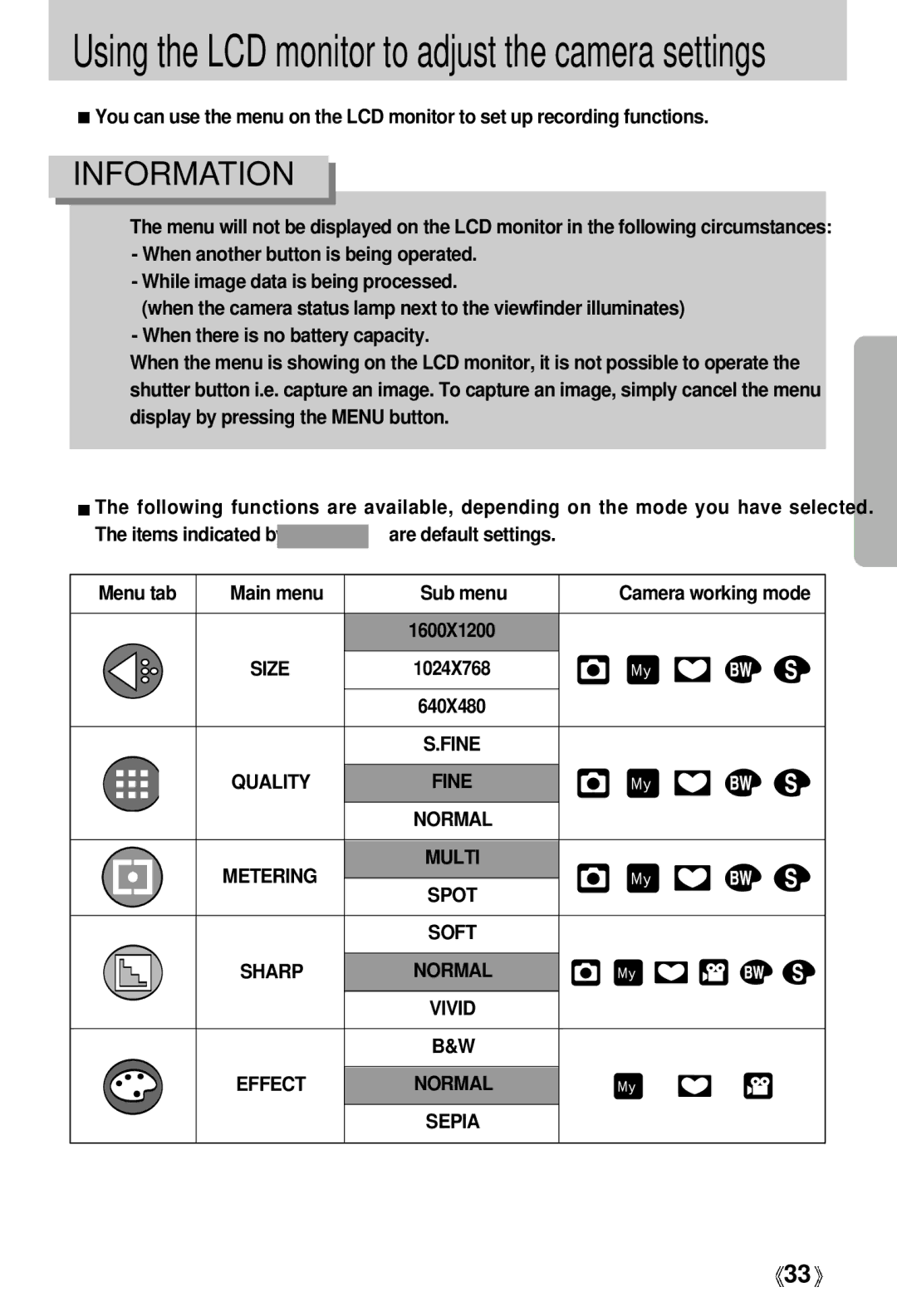 Samsung Digimax 202 manual Using the LCD monitor to adjust the camera settings 