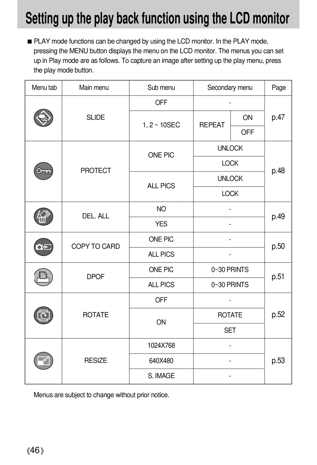 Samsung Digimax 202 manual Setting up the play back function using the LCD monitor 