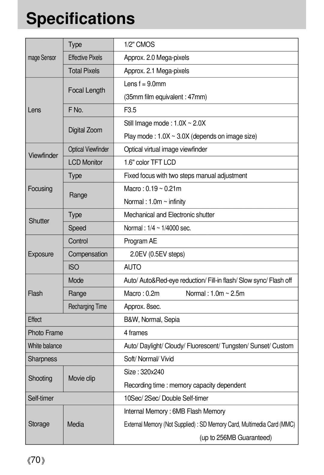 Samsung Digimax 202 manual Specifications 