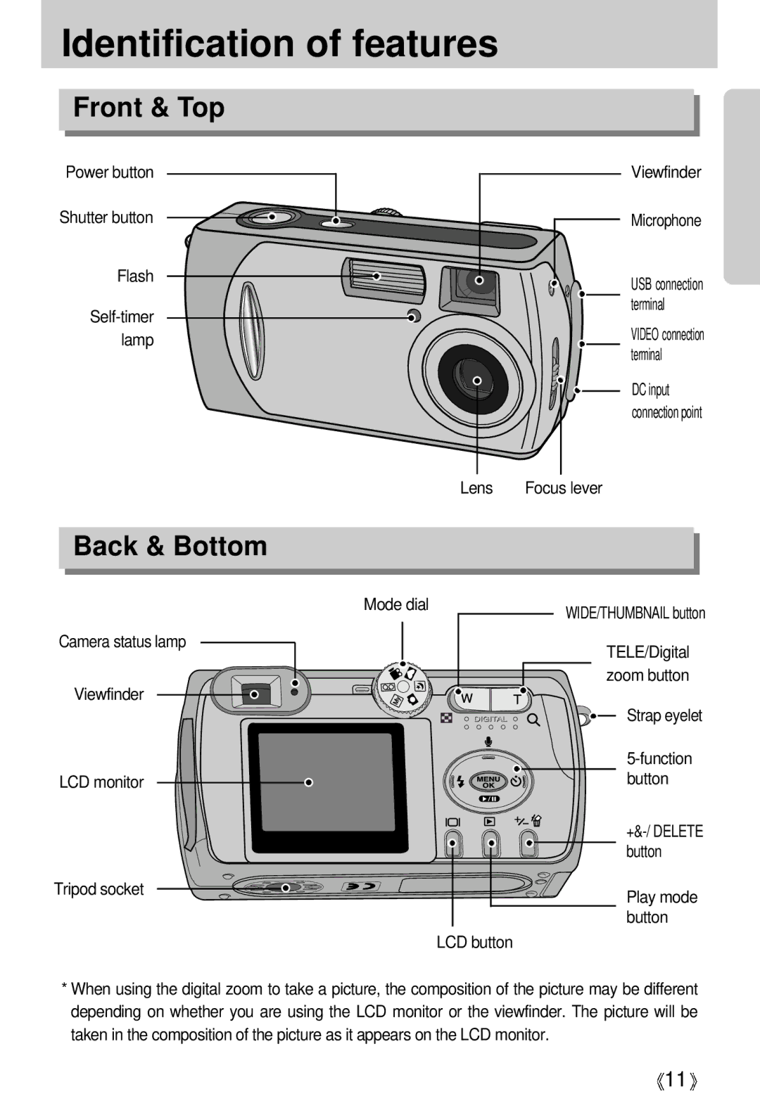 Samsung Digimax 301 manual Identification of features, Front & Top, Back & Bottom 