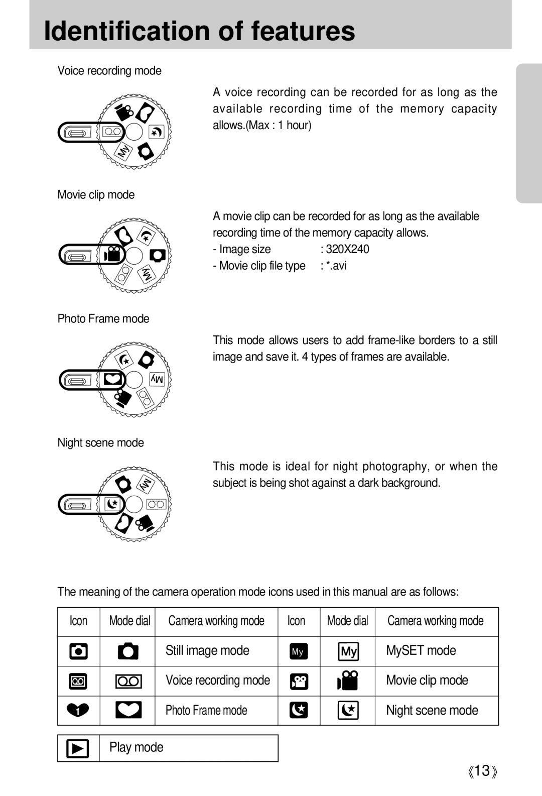 Samsung Digimax 301 manual Image size, Movie clip file type Avi Photo Frame mode 