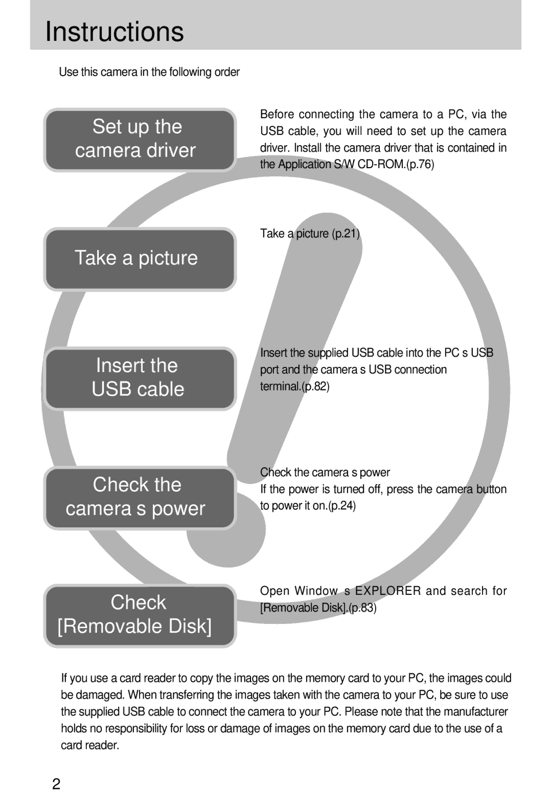 Samsung Digimax 301 manual Instructions 