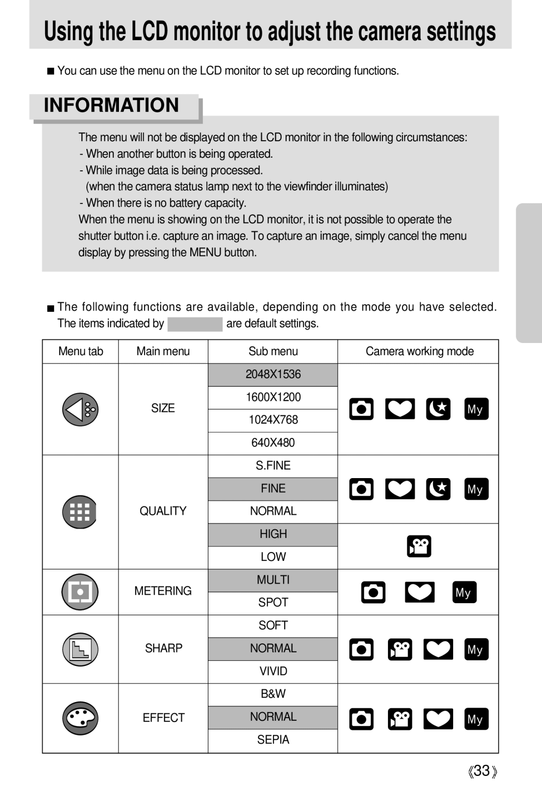 Samsung Digimax 301 manual Using the LCD monitor to adjust the camera settings 