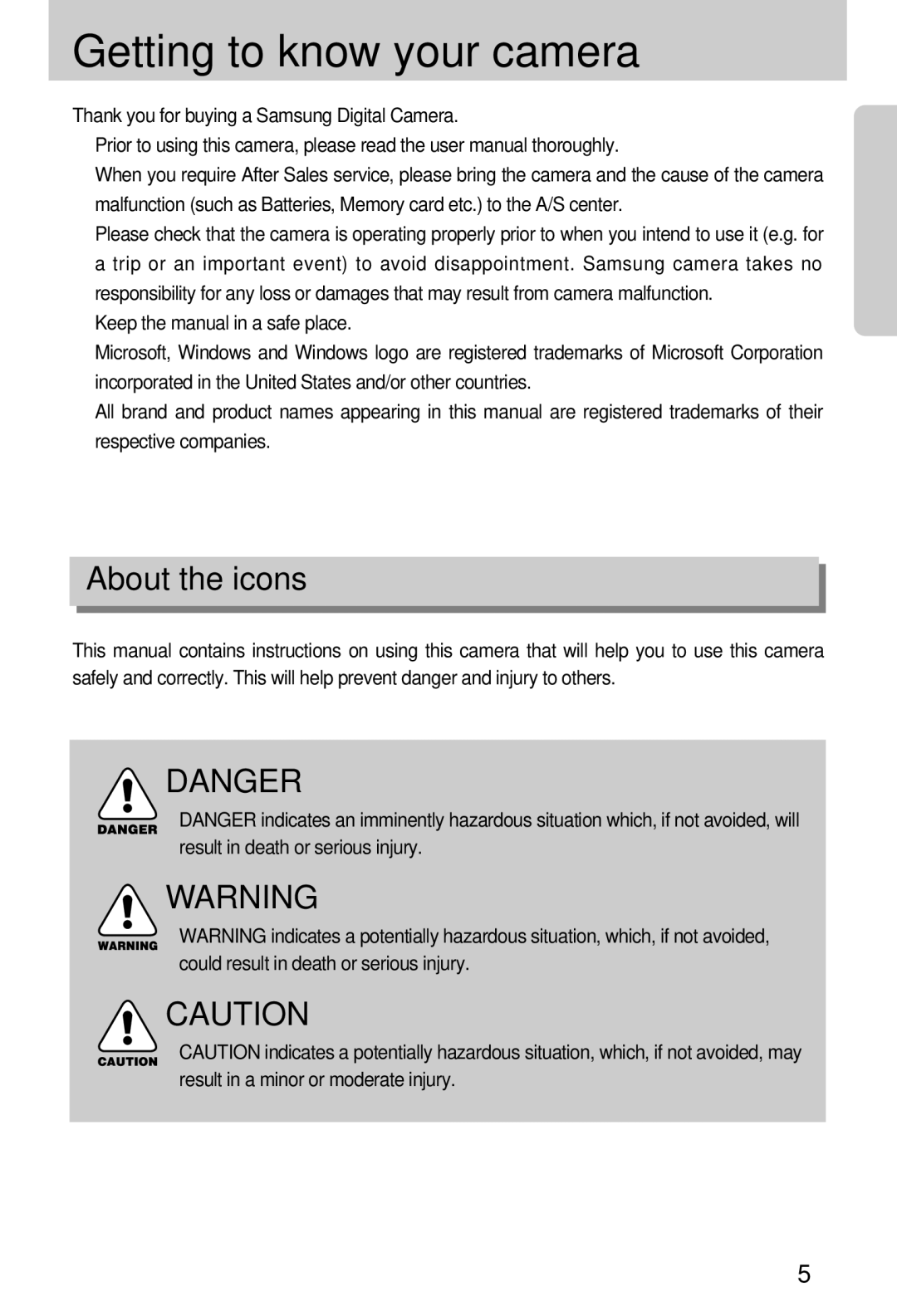 Samsung Digimax 301 manual Getting to know your camera, About the icons 