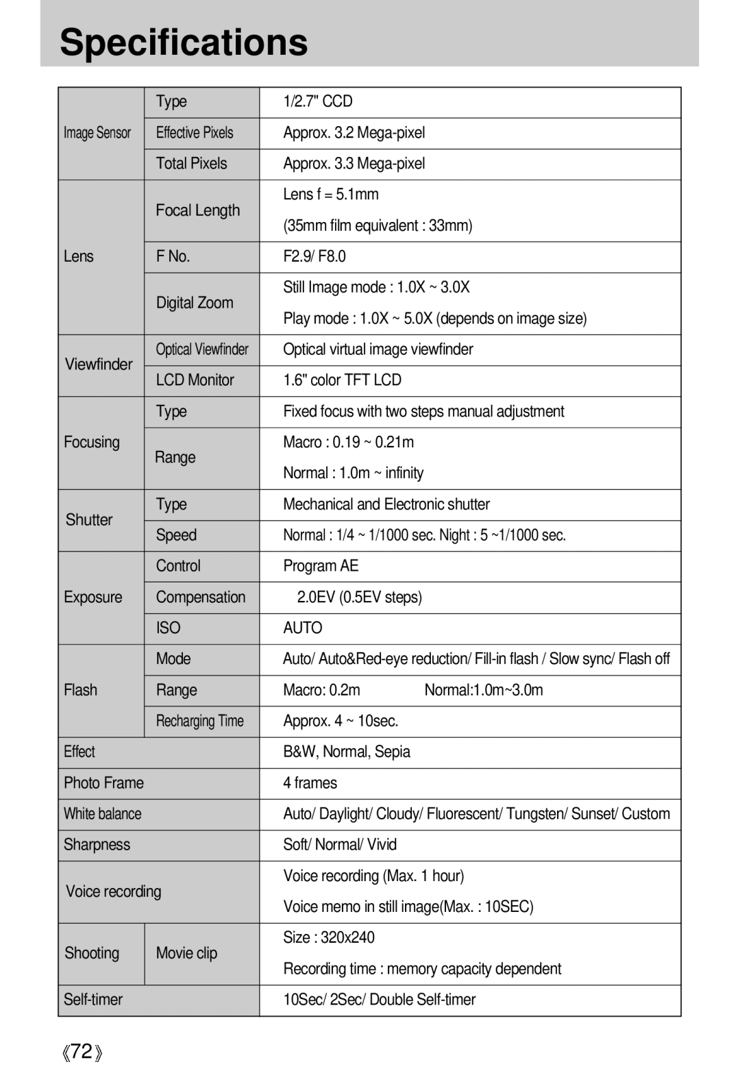 Samsung Digimax 301 manual Specifications 