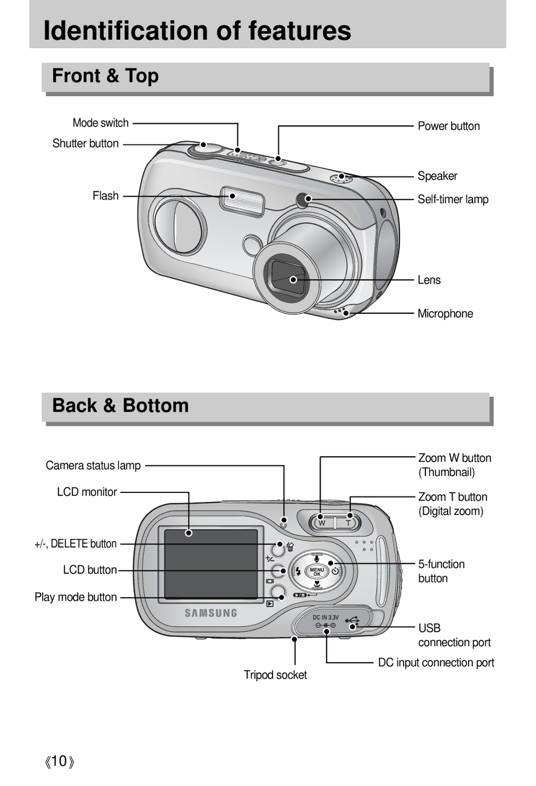 Samsung Digimax A4 user manual Identification of features, Front & Top, Back & Bottom, Usb 