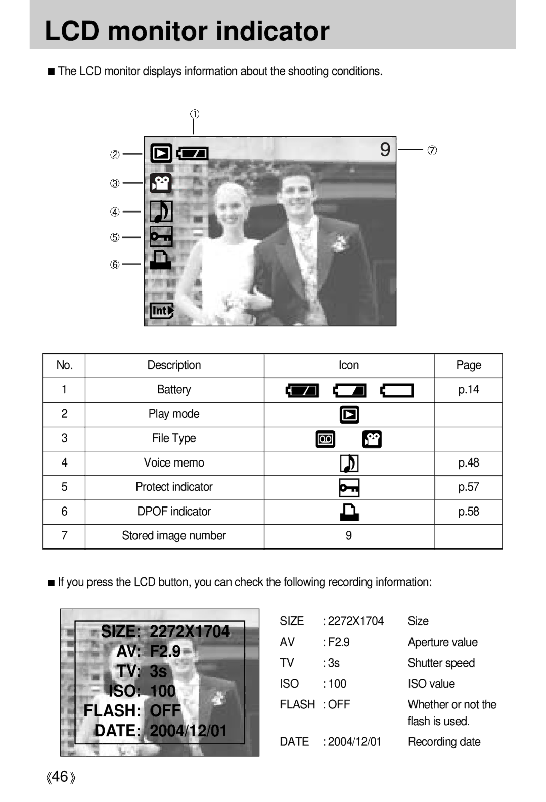 Samsung Digimax A4 user manual Size, Flash OFF, Date 