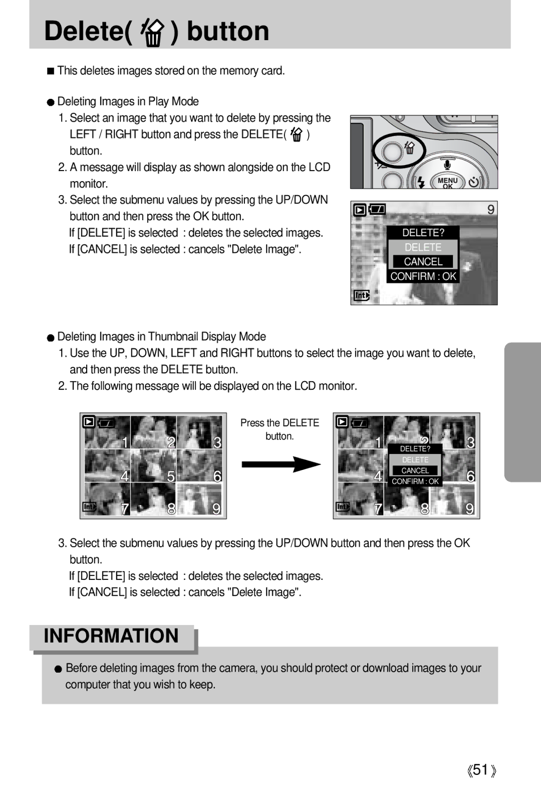 Samsung Digimax A4 user manual Delete button, If Cancel is selected cancels Delete Image 