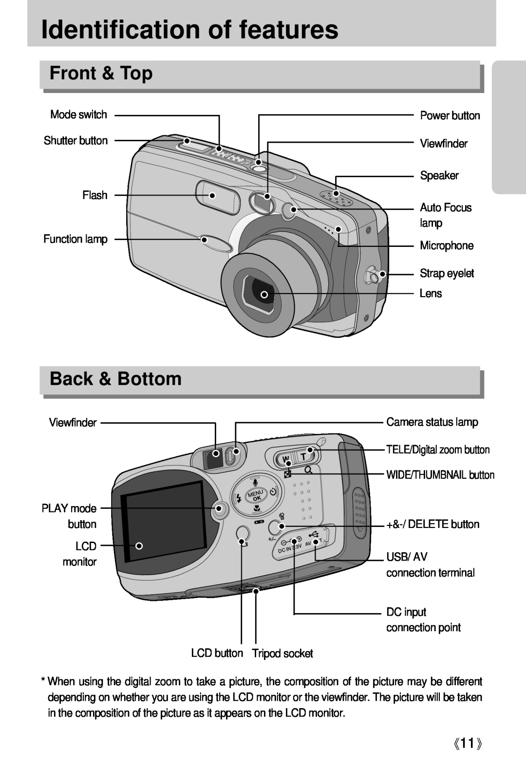 Samsung Digimax U-CA user manual Identification of features, Front & Top, Back & Bottom 