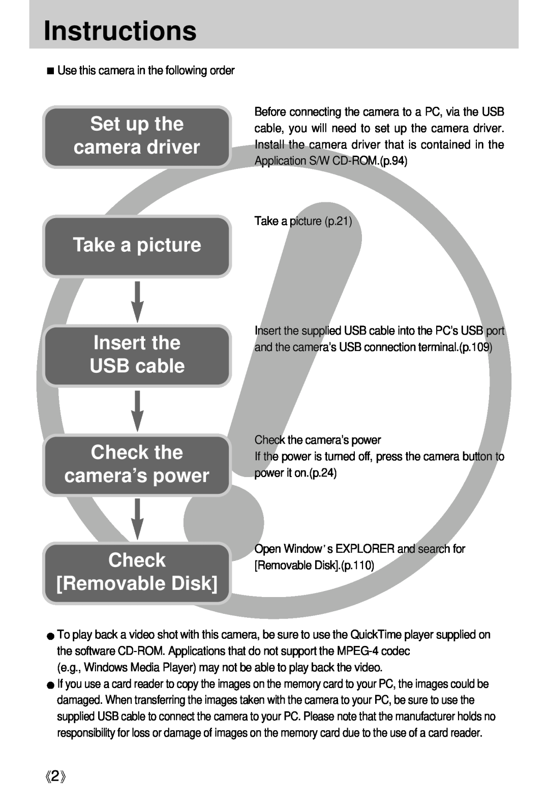 Samsung Digimax U-CA user manual Instructions, Set up the camera driver Take a picture Insert the USB cable 