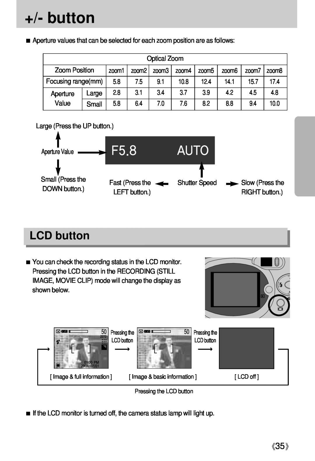 Samsung Digimax U-CA user manual LCD button, +/- button 