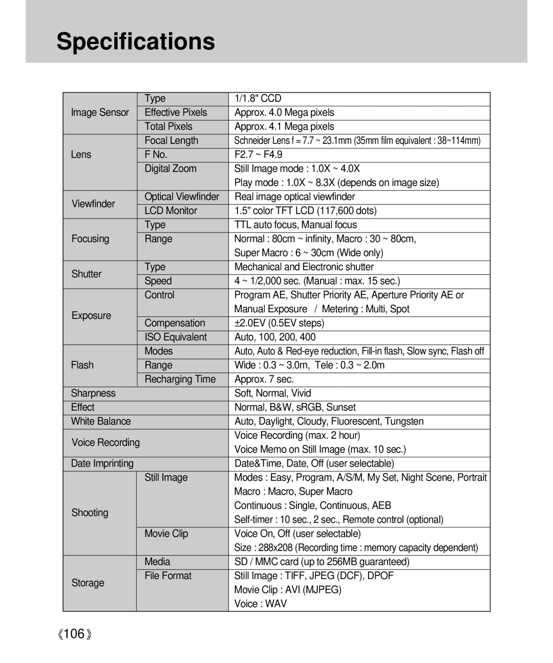 Samsung Digimax V4000 Specifications, Real image optical viewfinder, Voice Recording max hour, Macro Macro, Super Macro 