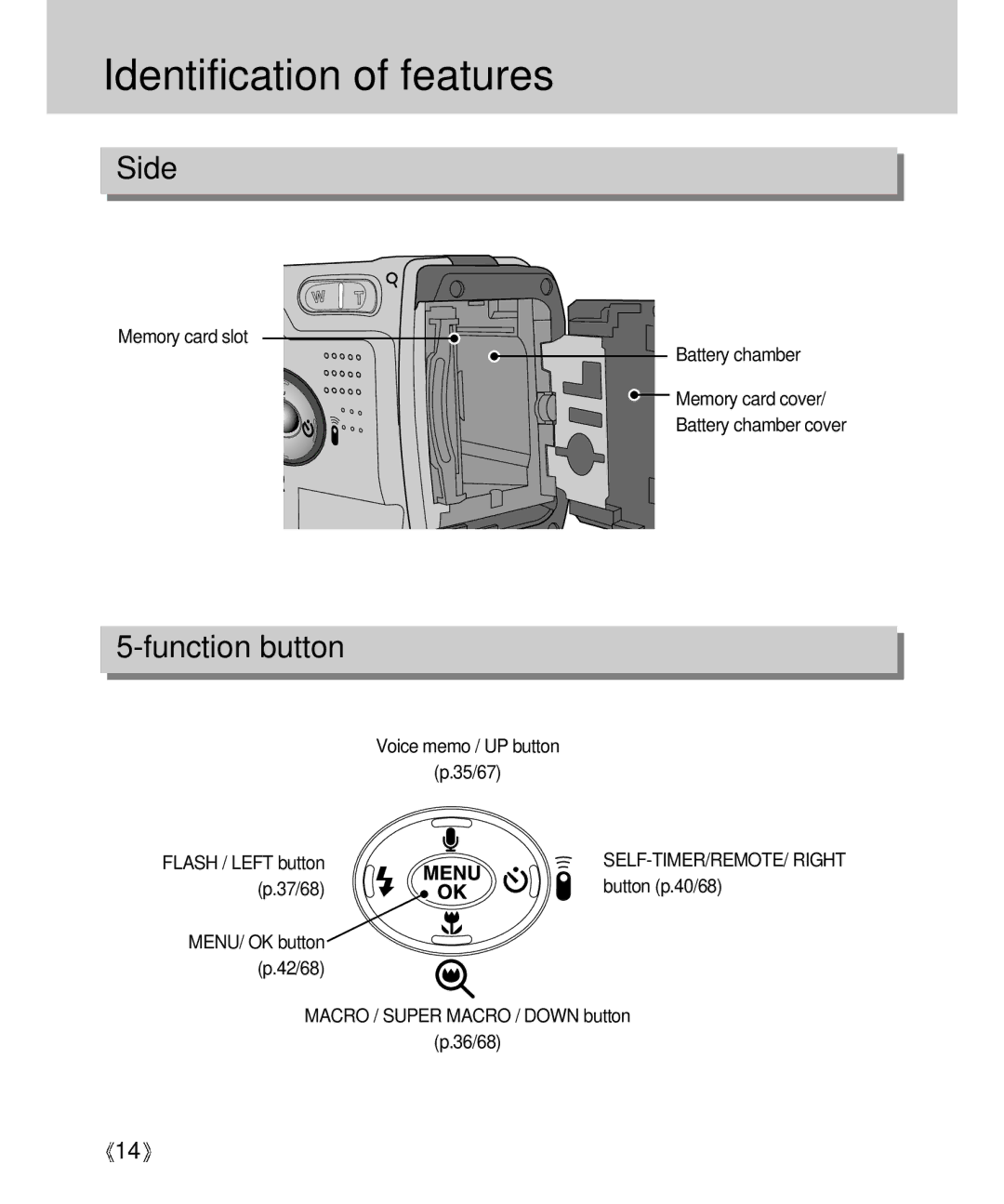 Samsung Digimax V4000 manual Side, Function button, Voice memo / UP button 35/67, 37/68 Button p.40/68 