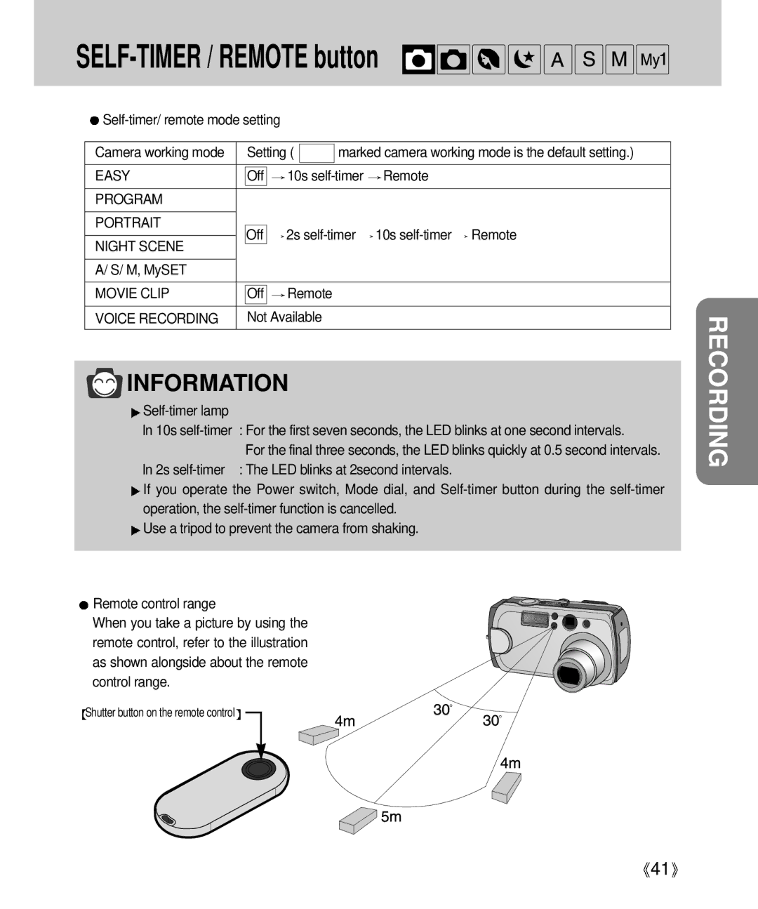 Samsung Digimax V4000 Self-timer/ remote mode setting, Off 10s self-timer Remote, Off 2s self-timer 10s self-timer Remote 