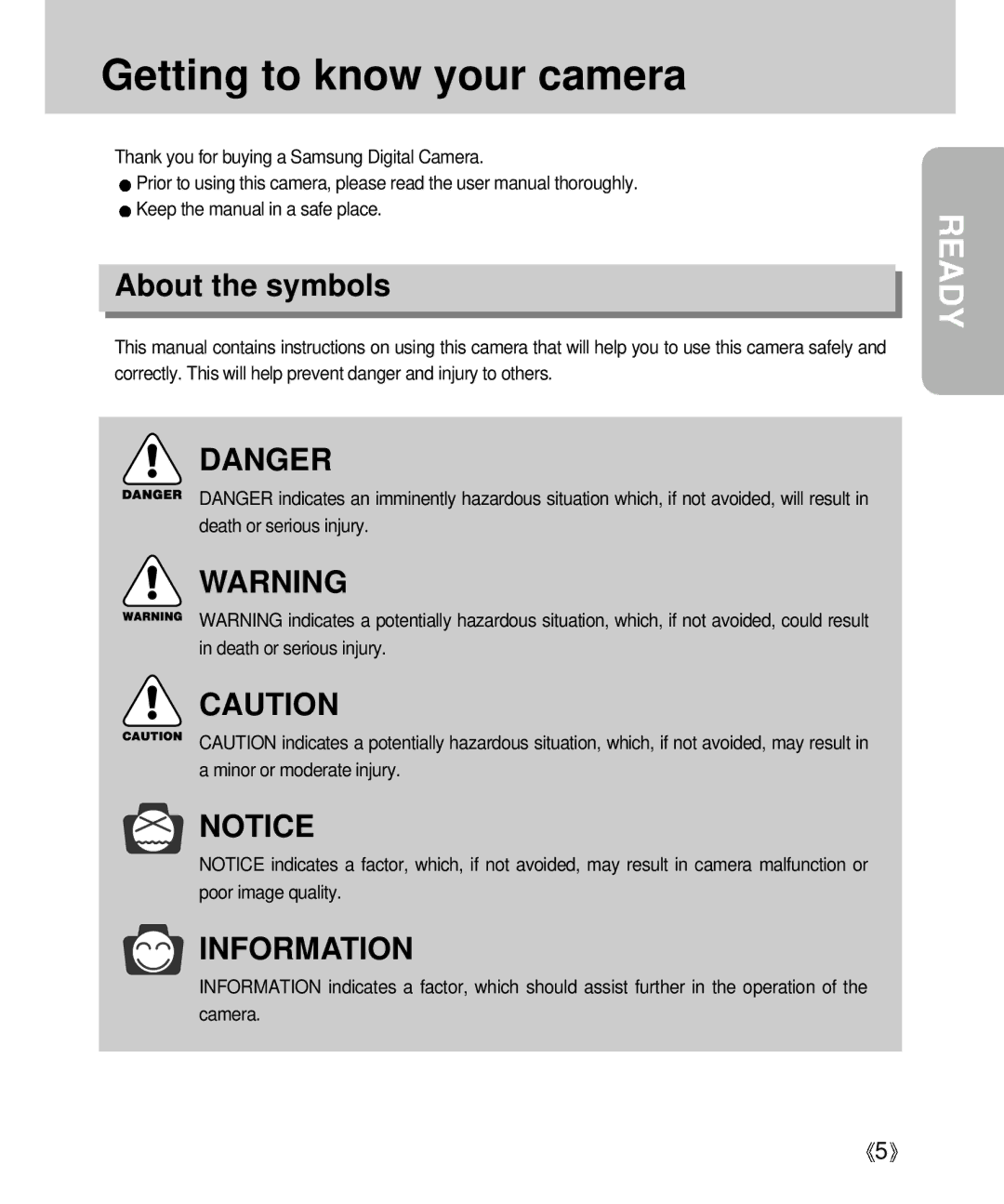 Samsung Digimax V4000 manual Getting to know your camera, About the symbols 