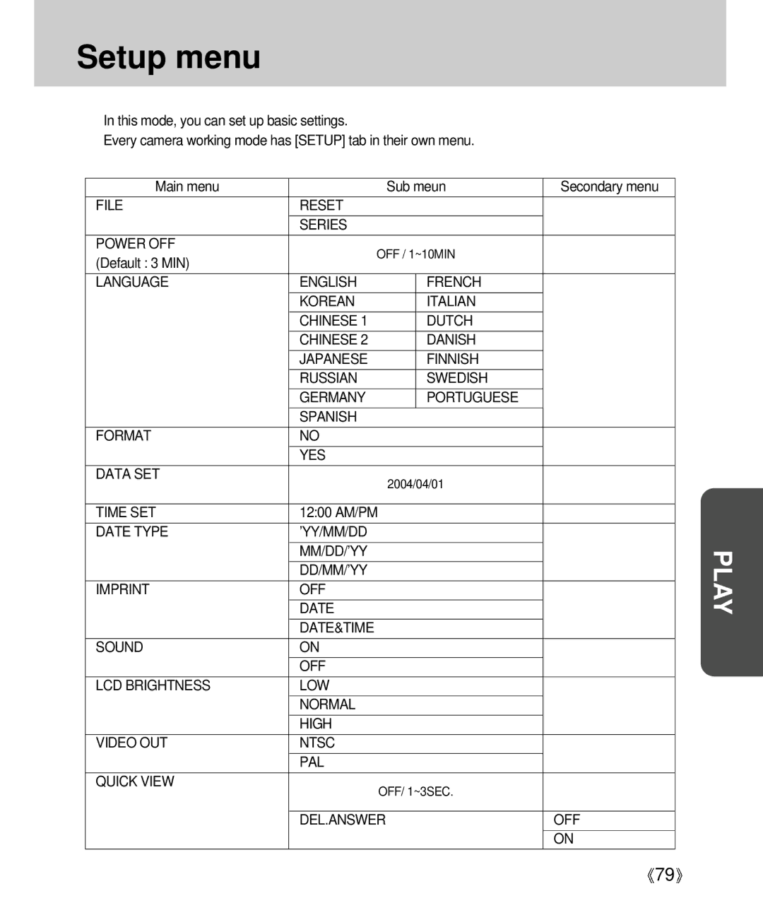 Samsung Digimax V4000 manual Setup menu, Default 3 MIN, 1200 AM/PM 