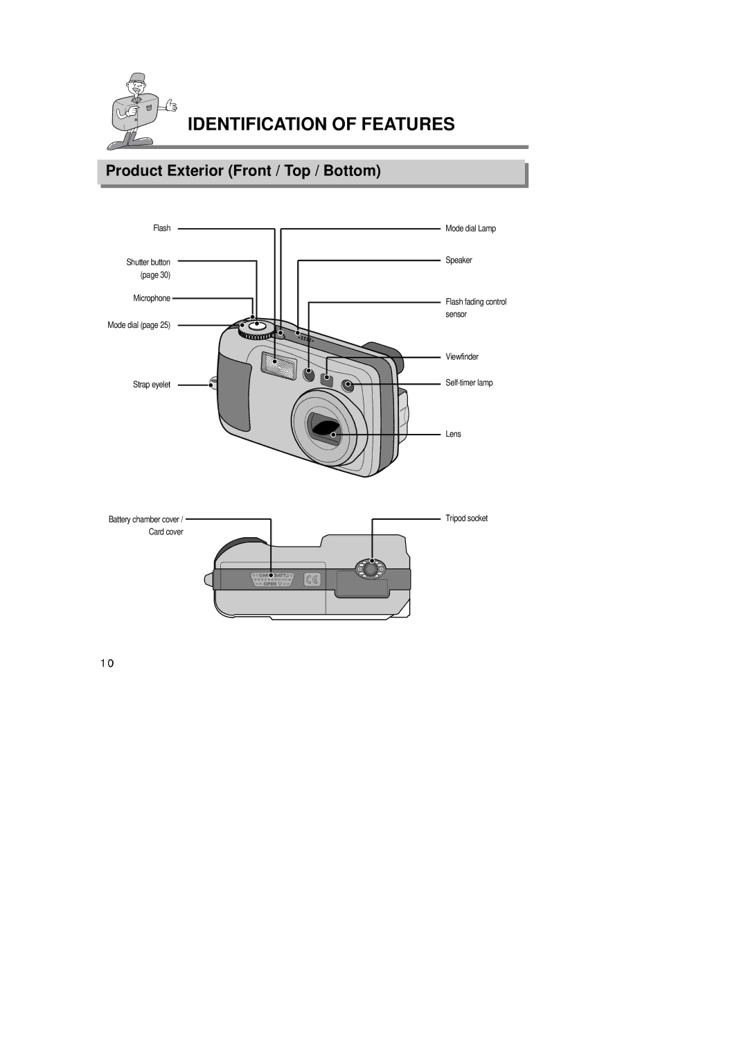 Samsung Digimax350 SE manual Identification of Features, Product Exterior Front / Top / Bottom 