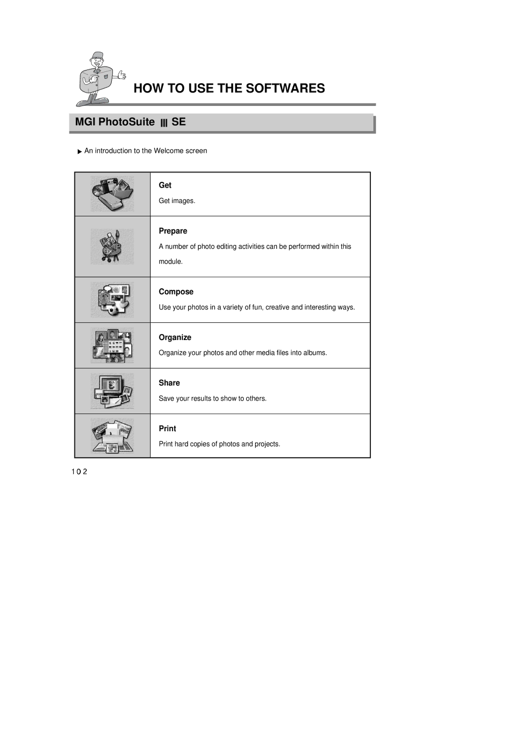 Samsung Digimax350 SE manual Get 