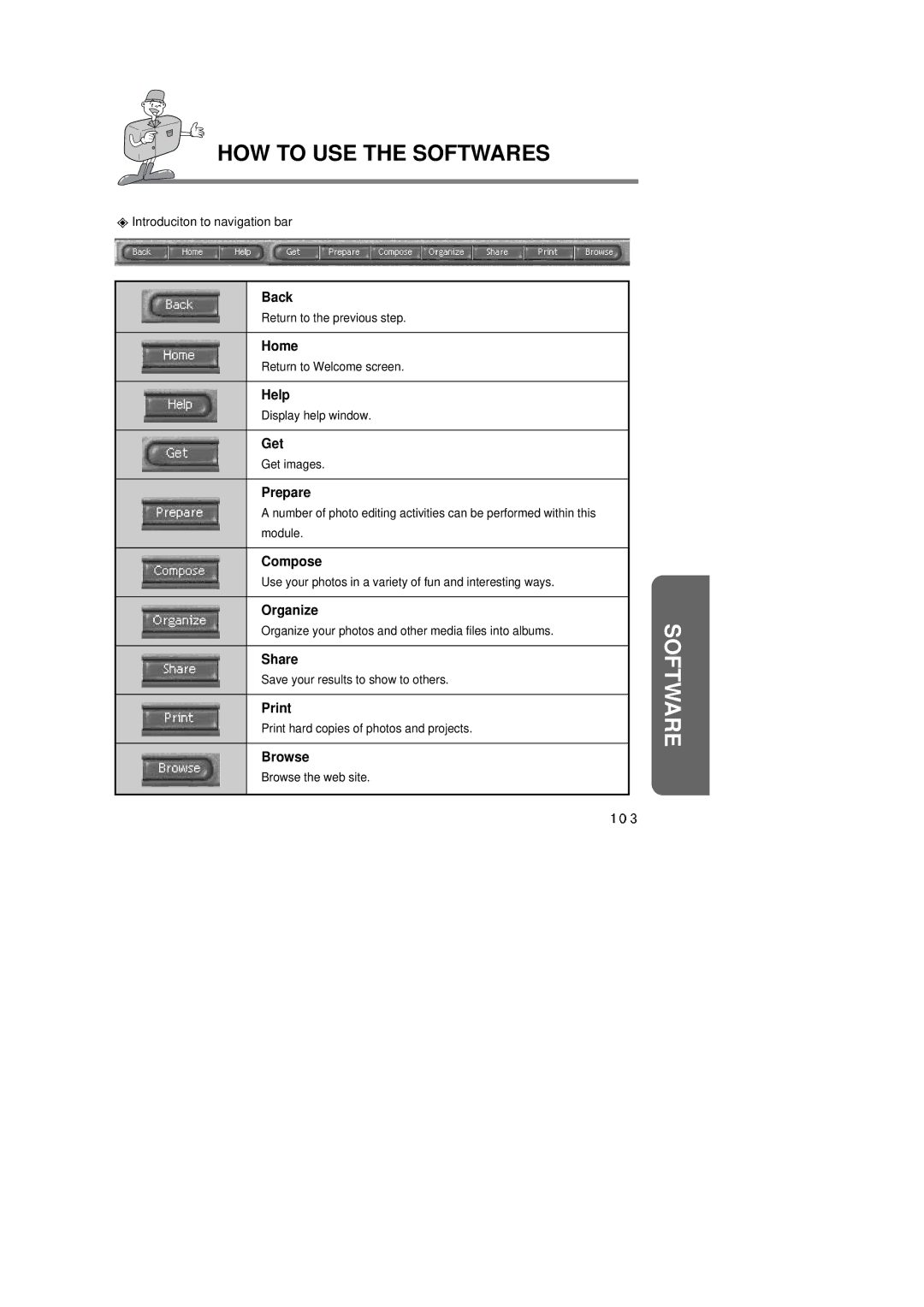 Samsung Digimax350 SE manual Back 