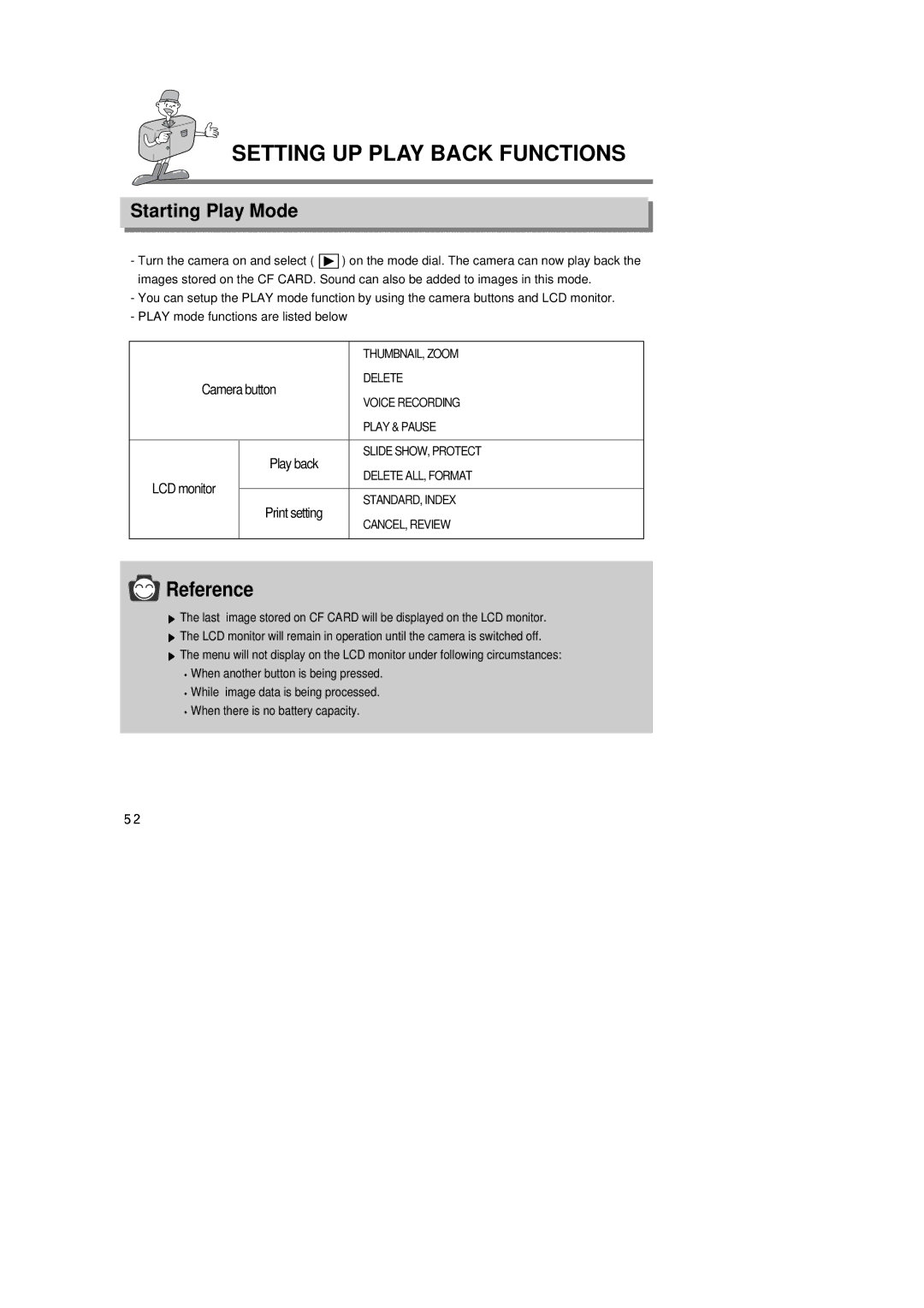 Samsung Digimax350 SE manual Setting UP Play Back Functions, Starting Play Mode 