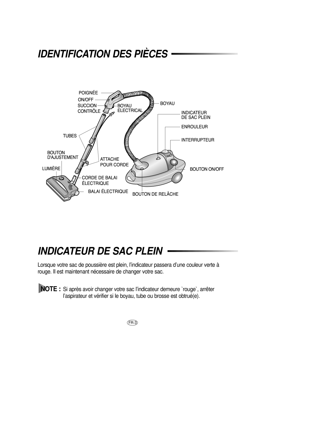 Samsung DJ68-00079J manual Identification DES Pièces Indicateur DE SAC Plein 