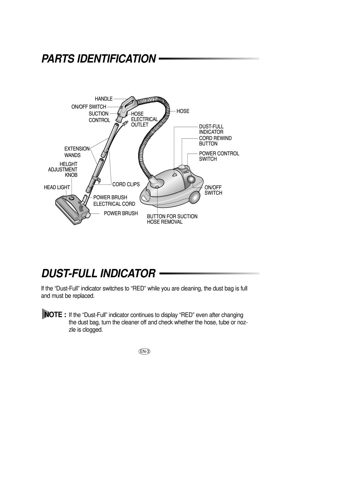 Samsung DJ68-00079J manual Parts Identification DUST-FULL Indicator 