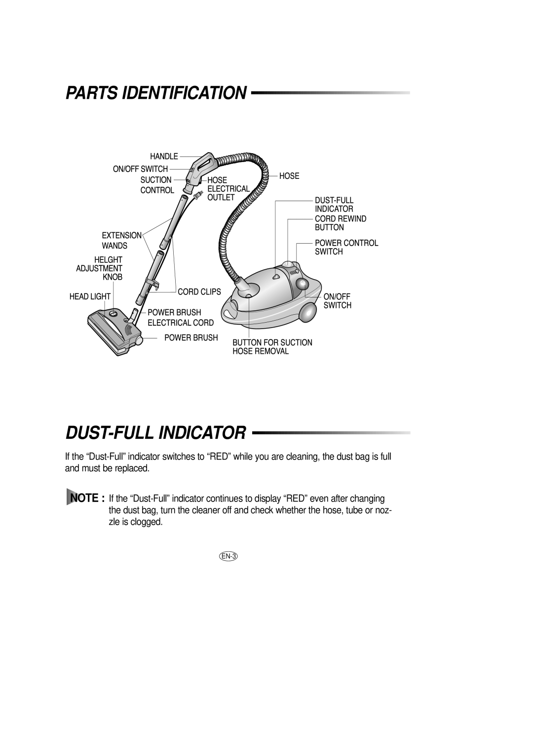Samsung DJ68-00079J manual Parts Identification Dust-Fullindicator, EN-3 