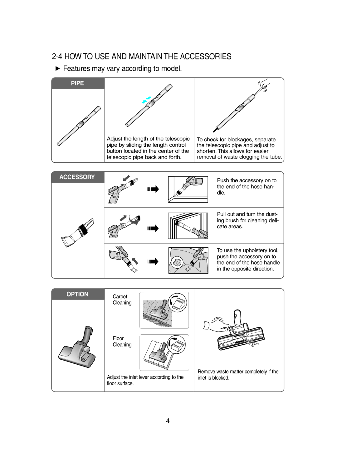 Samsung SC65A1, DJ68-00339U manual HOW to USE and Maintain the Accessories, Pipe 