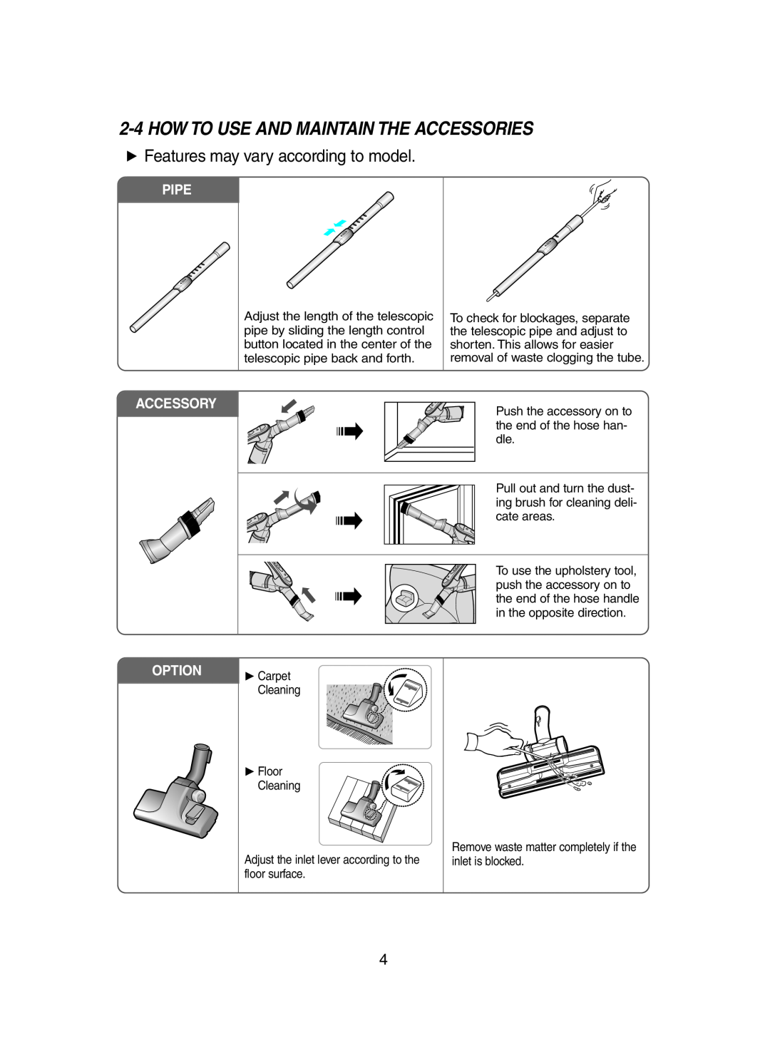 Samsung SC65A1, DJ68-00339U manual 2-4HOW TO USE AND MAINTAIN THE ACCESSORIES, Pipe, Accessory, OPTION Carpet 