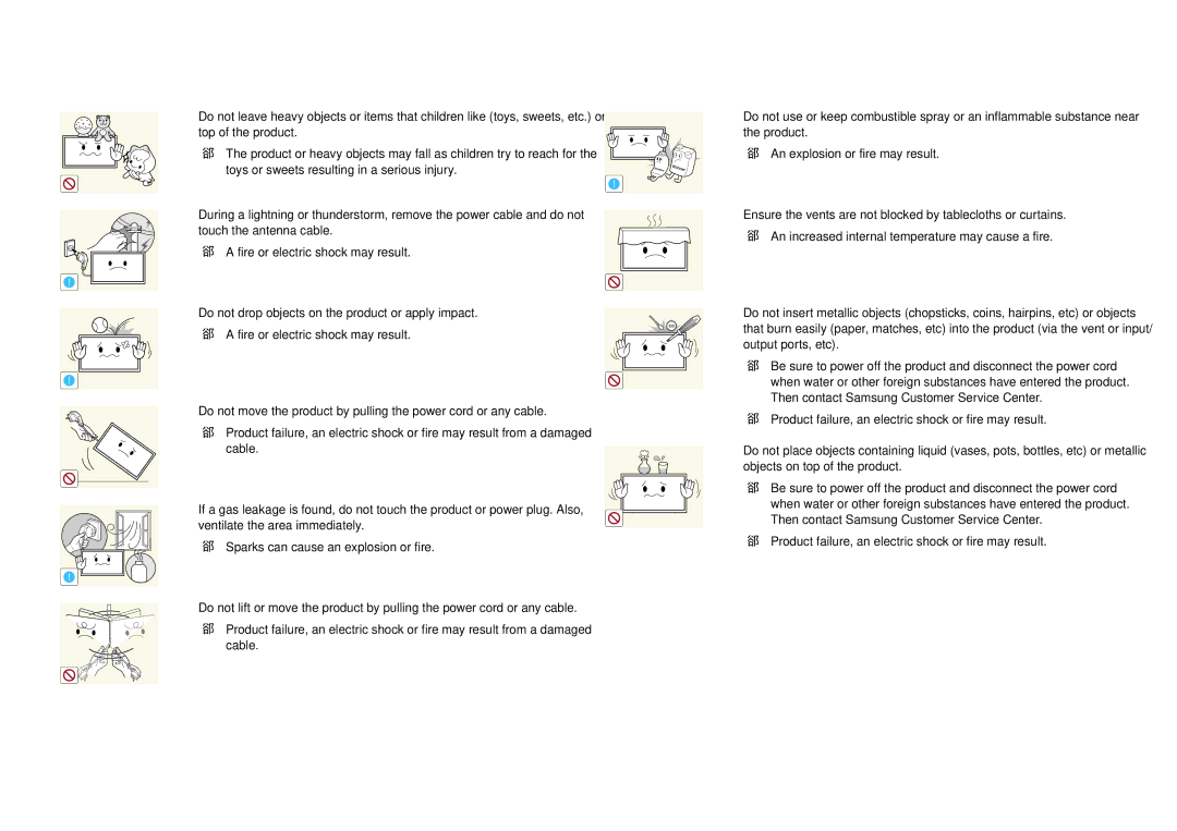 Samsung DM32D, DM48D, DM55D, DM40D user manual Ensure the vents are not blocked by tablecloths or curtains, Output ports, etc 