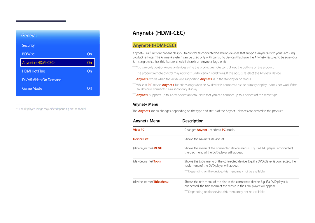 Samsung DM32D, DM48D, DM55D, DM40D user manual Anynet+ HDMI-CEC, Anynet+ Menu Description 