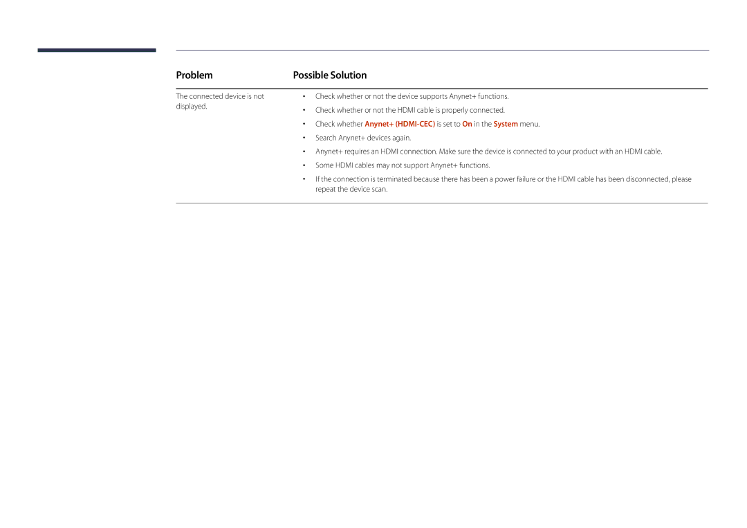 Samsung DM40D, DM48D, DM55D, DM32D user manual Problem, Possible Solution 