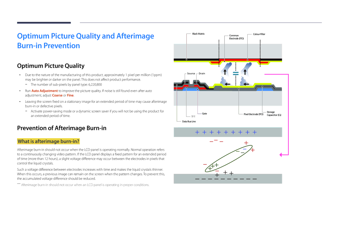 Samsung DM55D, DM48D, DM40D Optimum Picture Quality and Afterimage Burn-in Prevention, Prevention of Afterimage Burn-in 