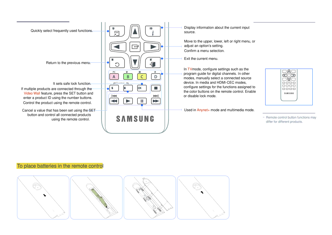 Samsung DM55D To place batteries in the remote control, Quickly select frequently used functions, Using the remote control 